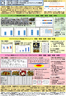 宇宙空間での食事における幸福感
