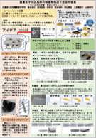 農業女子が広島県の特産物残渣で昆虫宇宙食