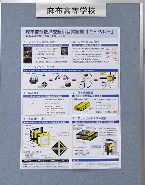 深宇宙分散探査超小型実証機『キュベレー』